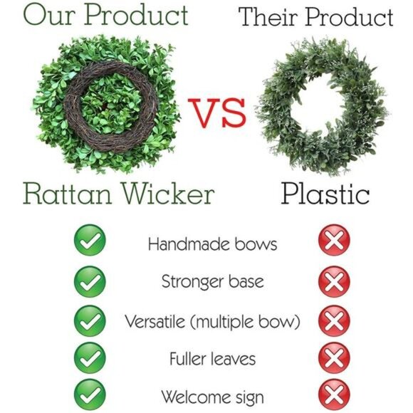 Preserved Boxwood Fall Outdoor Wreath 14", Welcome Sign, Farmhouse Fall Wreath - Picture 6 of 7